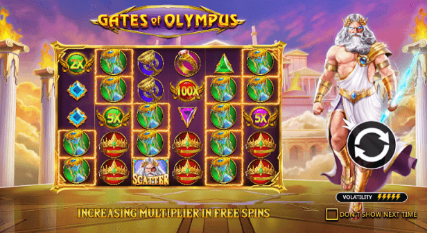 Gates of Olympus Demo